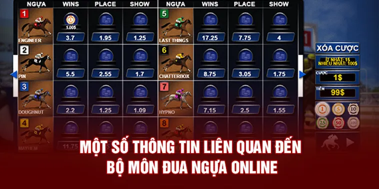 Tìm Hiểu Cá Cược Đua Ngựa XocDia88: Hướng Dẫn Chi Tiết