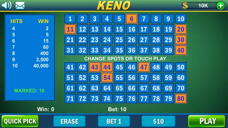 Hướng Dẫn Cách Chơi Game Nhanh Keno Tại XocDia88 Hiệu Quả