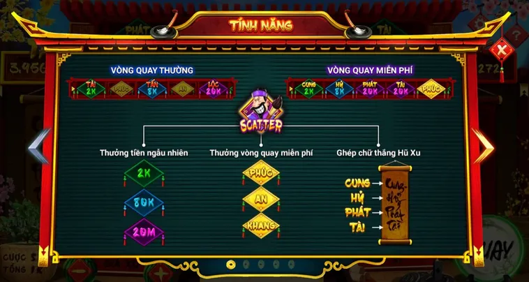 Hướng Dẫn Cách Chơi Nổ Hũ Ông Đồ Tại XocDia88 Thắng Lớn