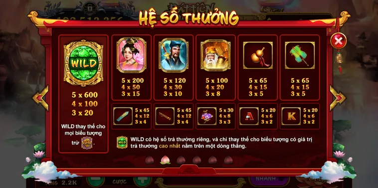 Cách Chơi Nổ Hũ Táo Quân Tại XocDia88 Nhận Thưởng Lớn